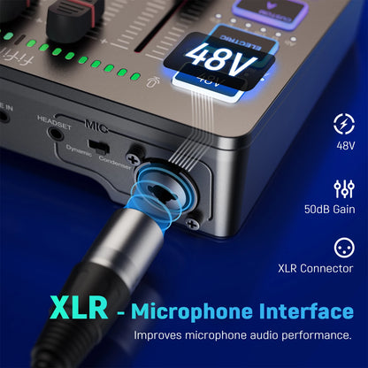 FIFINE RGB Gaming Mixer 🎮 – 4-Channel XLR Audio Interface for Gaming, Streaming, Podcasts & More