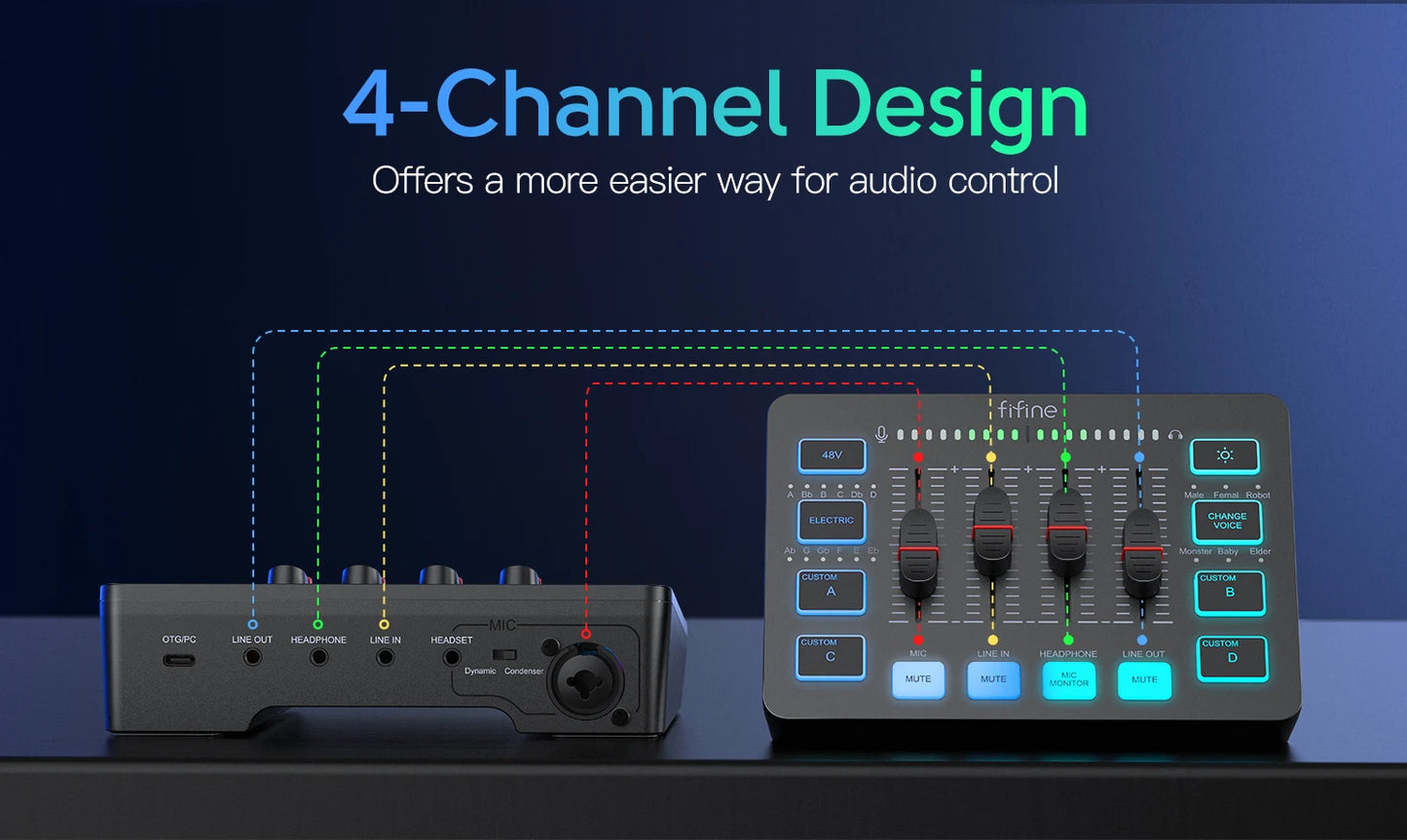 FIFINE RGB Gaming Mixer 🎮 – 4-Channel XLR Audio Interface for Gaming, Streaming, Podcasts & More