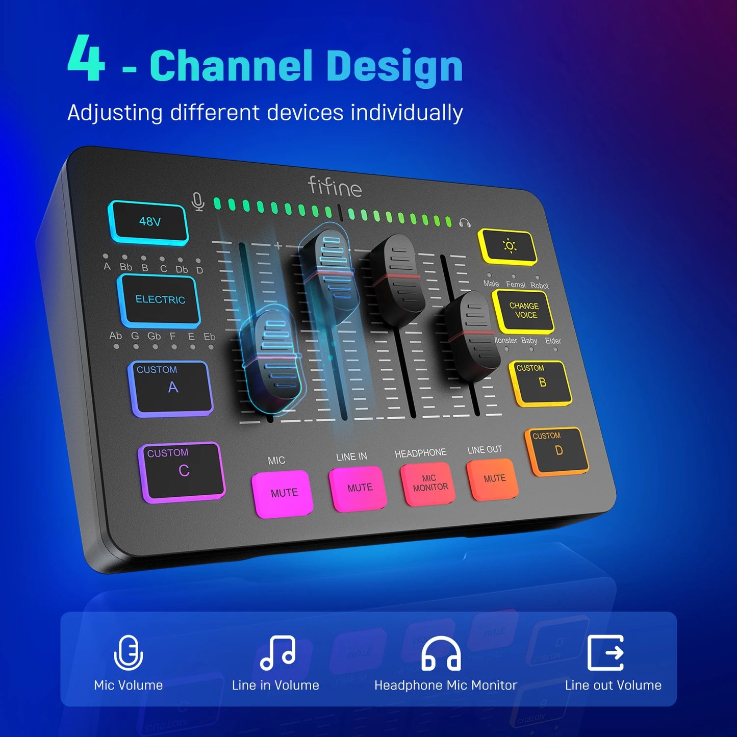 FIFINE RGB Gaming Mixer 🎮 – 4-Channel XLR Audio Interface for Gaming, Streaming, Podcasts & More